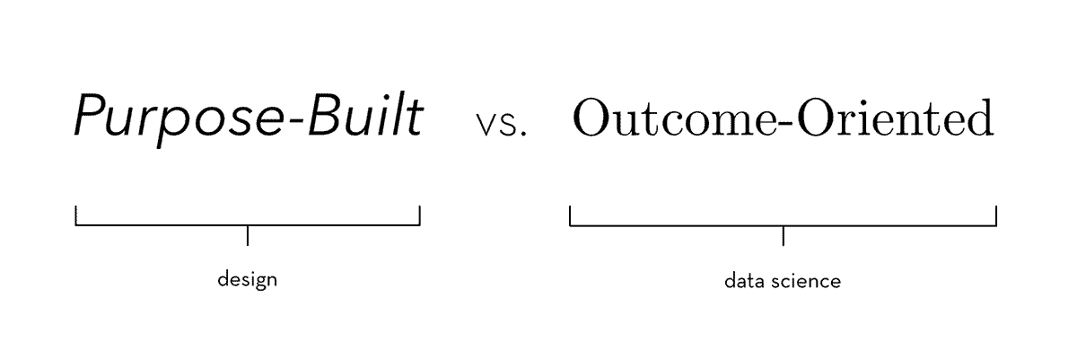 Purpose-Built vs Outcome-Oriented